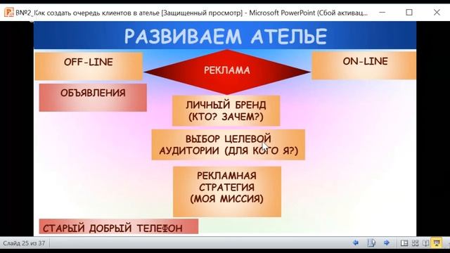 Вебинар№ 2 "Как создать очередь клиентов в ателье" смотреть онлайн
