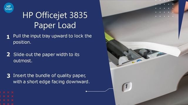 HP Officejet 3835 Printer Setup | Officejet 3835 Driver Download | Wifi Setup