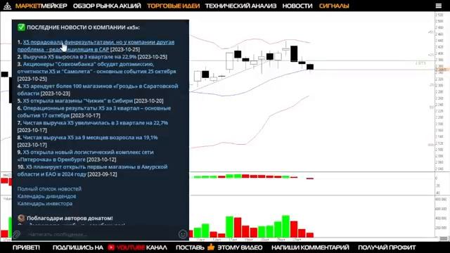 ✅ ОБЗОР РЫНКА АКЦИЙ ММВБ 30.10.2023 / ЦБ ПОДНЯЛ СТАВКУ / КАКИЕ АКЦИИ МОЖНО КУПИТЬ / ТОРГОВЫЕ ИДЕИ