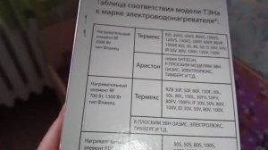 неисправность водонагревателя zanussi