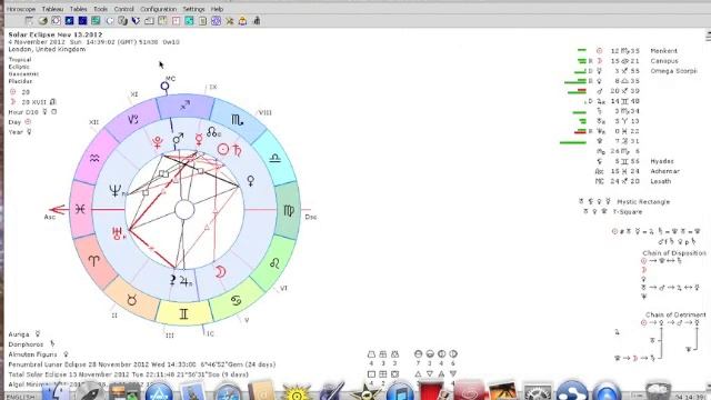 Zet 9 - astrology free software - beginners best