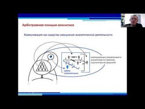 ММПК. Верхоглазенко В. Методологические инструменты в аналитике. Школа методологии ММПК. 4.03.2021