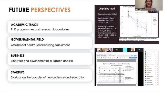 About Science of Learning and Assessment Master’s Program (SOLA)