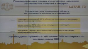 Прямая трансляция заседания штаба по комплексному развитию Ульяновской области 23 июля 2024 года