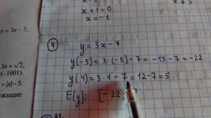 Функции. Область определения и область значений.