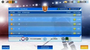 HOCKEY ALL STARS #2 | ВЫХОДИМ В ОНЛАЙН | ХОККЕЙ НА ТЕЛЕФОНЕ