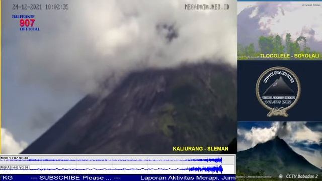Live Streaming Merapi Volcano Eruption - Yogyakarta and Central Java, Indonesia 24-12-2021 смотреть онлайн