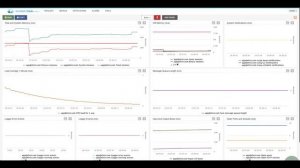 Elixir Metrics reported by Wombat.