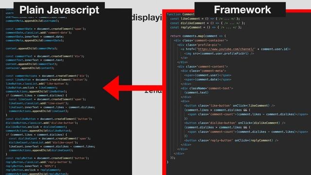 JavaScript frameworks explained in 90 seconds