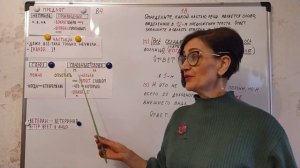 Русский язык. Разбор ЦТ 2017. В4. Как определить части речи?