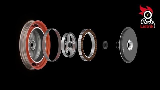 InMotion V13 CHALLENGER Revealed | RODA LISTRIK EUC Electric Unicycle Scooter Indonesia смотреть онлайн