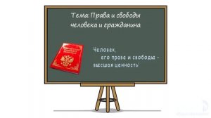 Права и свободы человека и гражданина ? Школа обществознания 9 класс