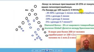 YESMYBITCOIN очередные грабли