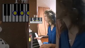 Меладзе "Иностранец" с рисунками аккордов