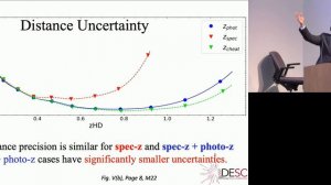 Ayan Mitra - Using Host Galaxy Photo-z to Improve Cosmological Constraints with Type Ia SNe.