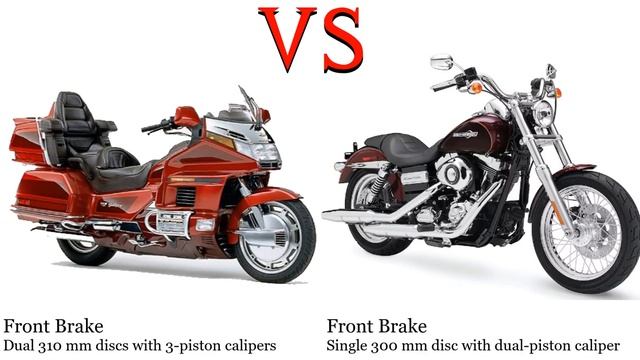 Honda Goldwing GL 1500 vs Harley Davidson Superglide Test specification comparison