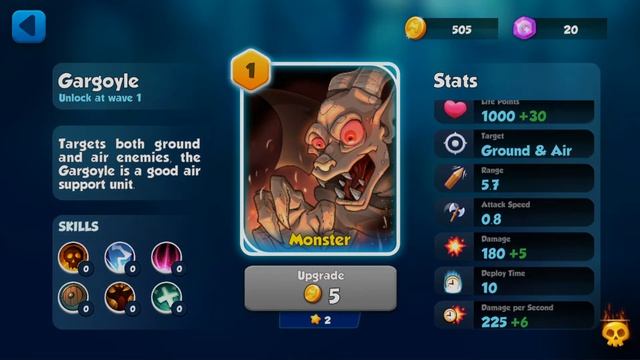 Monster Wars - Castle Defense (Early Access) Gameplay смотреть онлайн