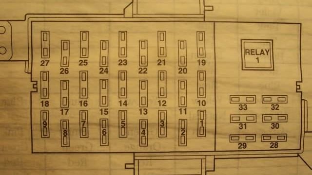 2000 lincoln towncar fuse relay diagram смотреть онлайн