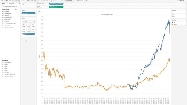 How to connect Tableau to REST APIs LIVE via Progress? смотреть онлайн