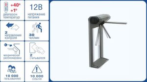 Турникеты PERCo