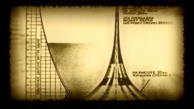 технологии будущего что нас ждет смотреть онлайн