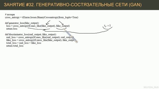 Делаем генеративно-состязательную сеть в Keras и Tensorflow | #32 нейросети на Python