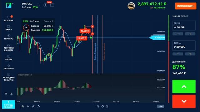 ИСКУССТВЕННЫЙ ИНТЕЛЕКТ ЗАРАБОТАЛ МНЕ +4,5 МЛН РУБЛЕЙ! Так может каждый! смотреть онлайн