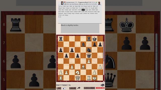 Tata Steel Chess Tournament 2023 - Round 2 || Levon Aronian vs Praggnanandhaa