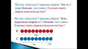 Задача на уменьшение числа на несколько единиц в косвенной форме