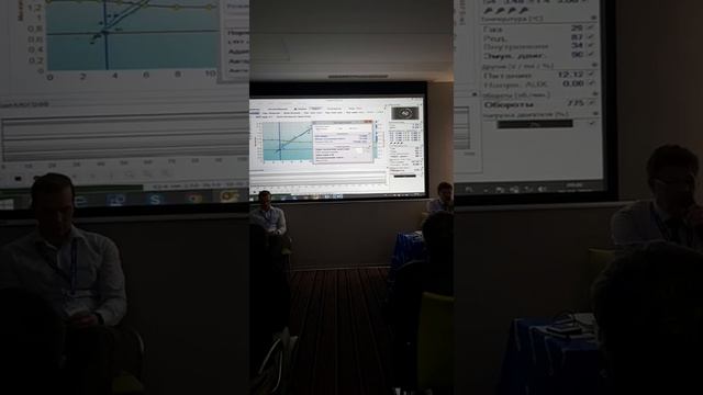 Семинар Уфа (прямой эфир) смотреть онлайн