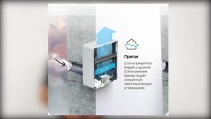 Рекуператор, Бризер или Клапан? Узнай, что выбрать?