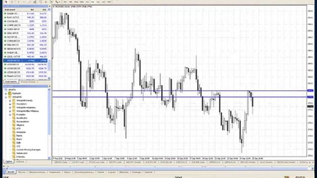 FOREX TRADING SPACE POLSKA 27_09_2015 смотреть онлайн