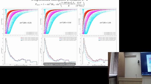 Статус поиска дефицита электронных нейтрино в ближнем детекторе ND280 эксперимента T2K (А. Шварцман смотреть онлайн