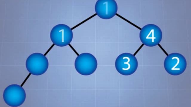 YouTube Vídeo sobre Heap Sort смотреть онлайн