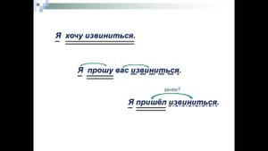 Русский язык: Синтаксическая функция инфинитива