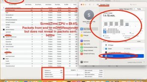 80.  2 cfprefsd as active processes in Activity Monitor