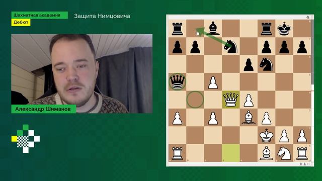 Защита Нимцовича за 60 минут