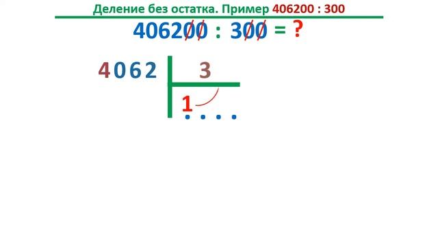 Урок. Деление многозначных чисел без остатка. Математика 4 класс. #учусьсам