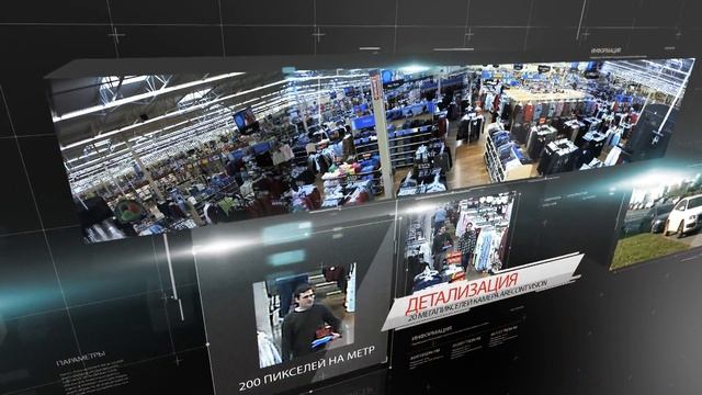 Панорамная камера Arecont Vision 40 Мегапикселей