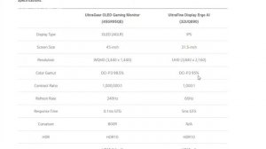 LG UltraGear OLED Gaming Monitor and Ultrafine Display Ergo AI (2022)
