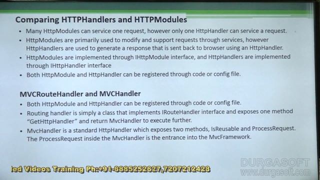 .Net MVC | MVC Request Life Cycle by Chakri смотреть онлайн