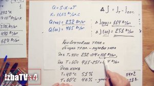 izbaTV#4 - Ответ каналу Тепло-вода