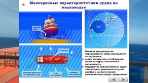 МАНЕВРЕННЫЕ ХАРАКТЕРИСТСТИКИ СУДНА НА МЕЛКОВОДЬЕ / РАЗДЕЛ: «УЗКОСТИ И МЕЛКОВОДЬЕ»