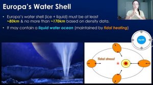 Europa's Core, Mantle, & Water Shell- What We Know & How We Know It | GEO GIRL