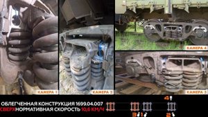 Испытания грузовых вагонов оборудованных клиньями фрикционными по чертежам М1698.00.003 1699.04.00