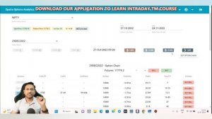 No Chart Nifty Option Strategy || Strategy to Earn 5-7% safely || nifty passive income strategy