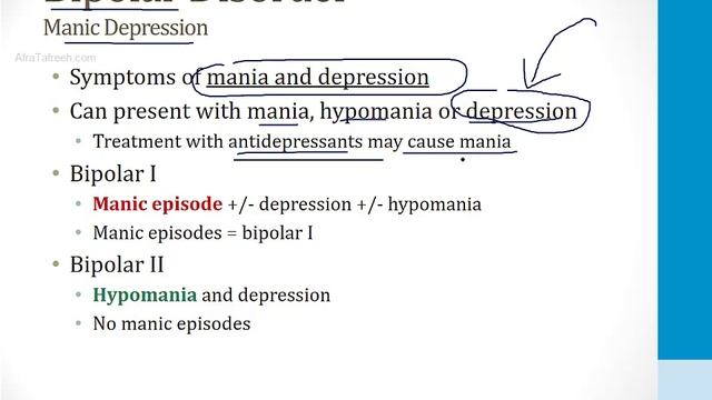 Психиатрия USMLE - 2. Патология - 10.Расстройства настроения