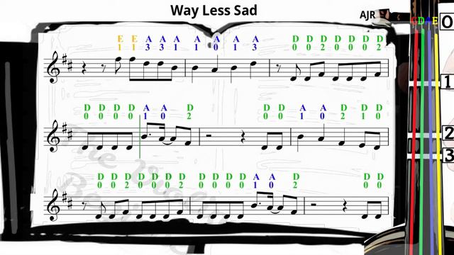 Way Less Sad | AJR | Violin SHEET MUSIC [With Fingerings] [Level 3] смотреть онлайн