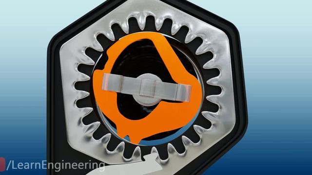 Ремень безопасности | Как он работает? смотреть онлайн