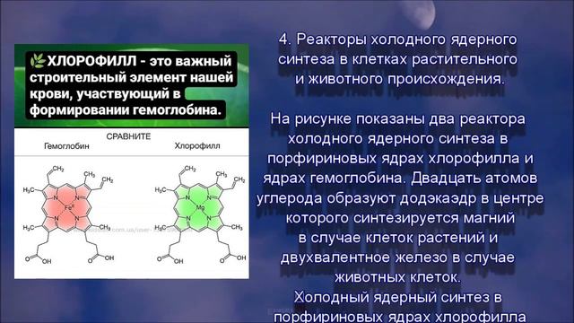 Холодный ядерный синтез